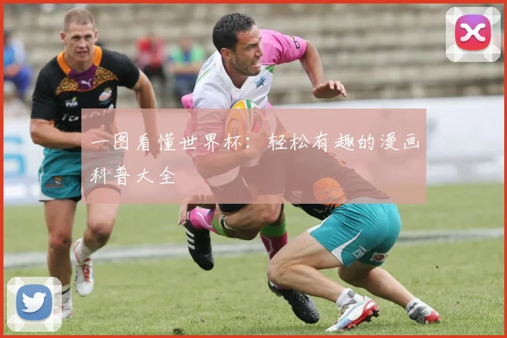 一图看懂世界杯:轻松有趣的漫画科普大全